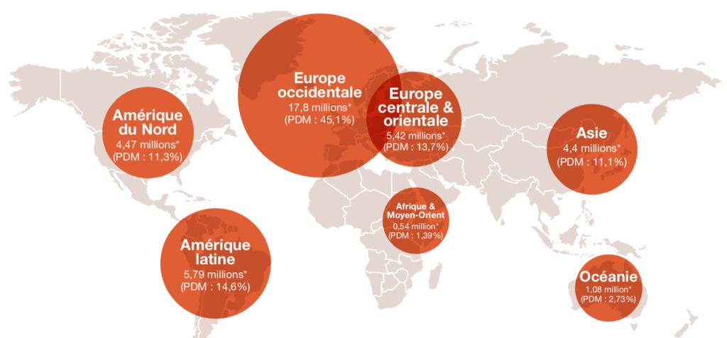 UniFrance publie les r&eacute;sultats des films fran&ccedil;ais &agrave; l'international en 2018